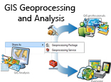 GIS Geoprocessing and Analysis